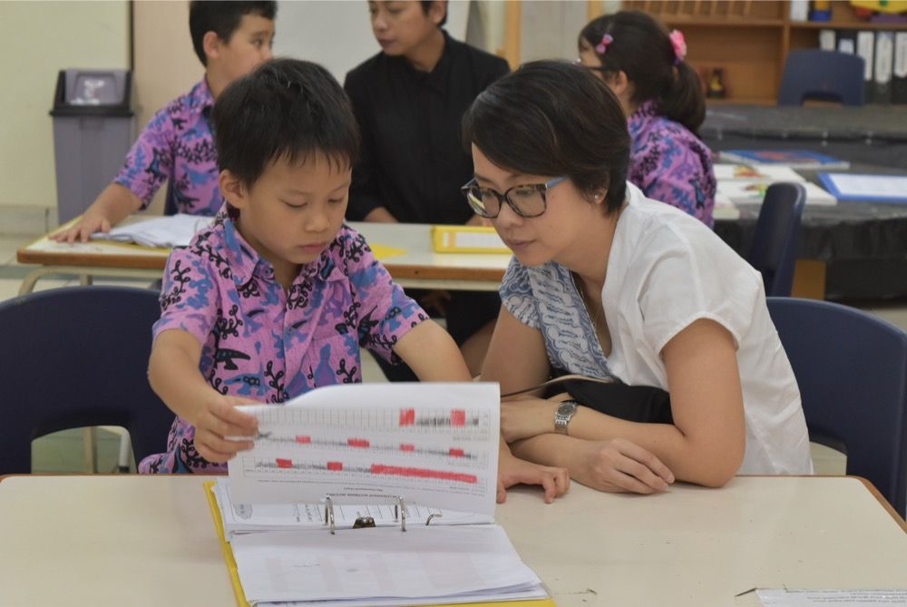 student-led-conferences